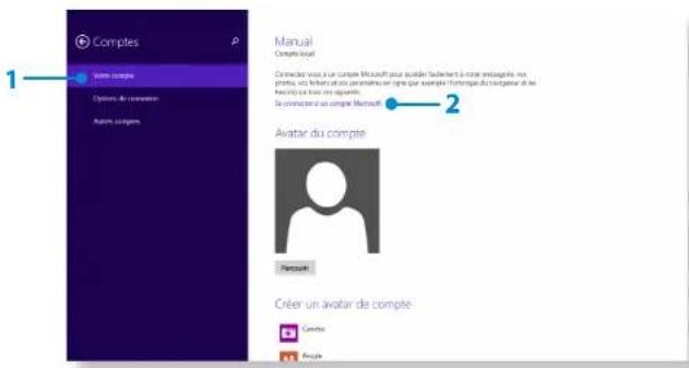 SAMSUNG DP515A2GIEXP - Configuration de votre compte Microsoft - 1