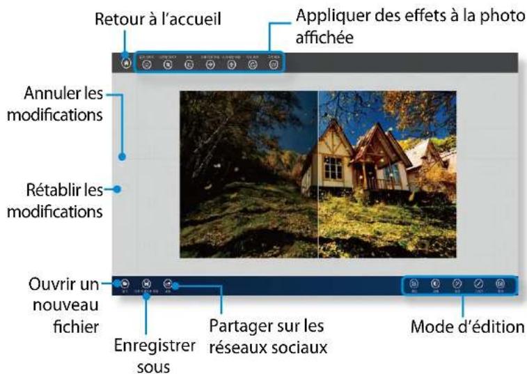SAMSUNG DP515A2GIEXP - Utilisation de l'application S PhotoStudio - 1