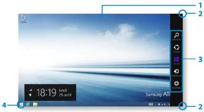 SAMSUNG DP515A2GIEXP - Bureau - 1