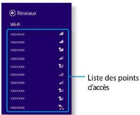 SAMSUNG DP515A2GIEXP - Connexion à un réseau sans fil - 1