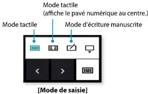 SAMSUNG DP515A2GIEXP - Utilisation du clavier tactile - 2