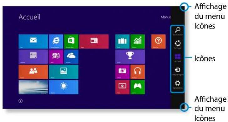 SAMSUNG DP515A2GIEXP - Activation du menu lcones - 1