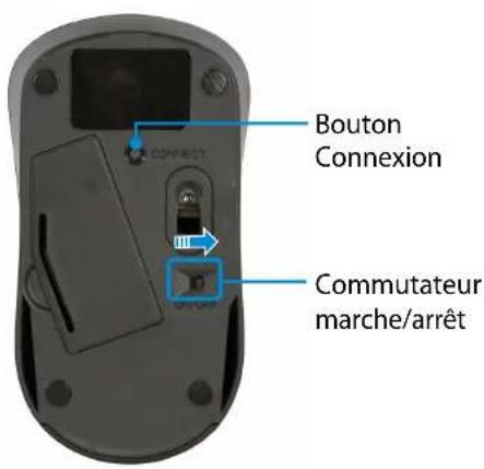 SAMSUNG DP700A7DEXP - Si la souris sans fil ne fonctionne pas - 1