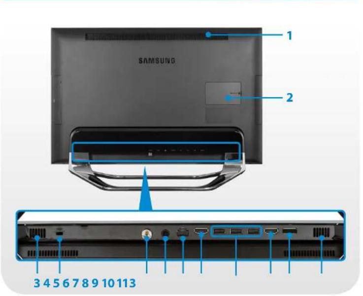 SAMSUNG DP700A7DEXP - Présentation - 1