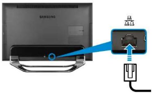 SAMSUNG DP700A7DEXP - Connexion au réseau local (LAN) cable - 1