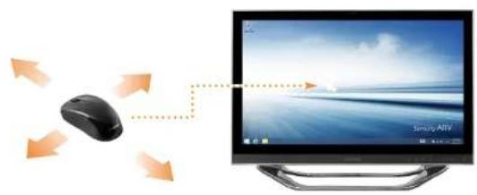 SAMSUNG DP700A7DEXP - Souris sans fil - 2