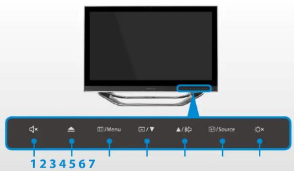 SAMSUNG DP700A7DEXP - Présentation - 1