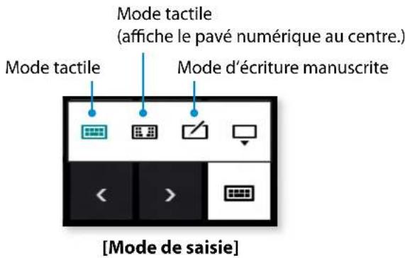 SAMSUNG DP700A7DEXP - Utilisation du clavier tactile - 2