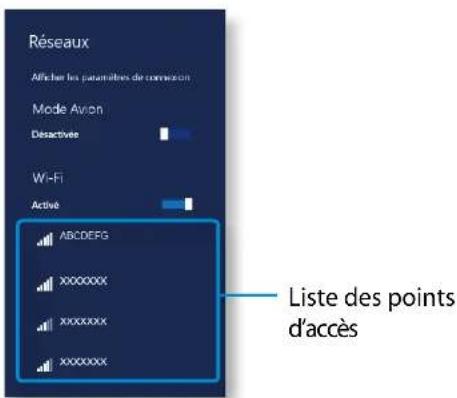 SAMSUNG DP700A7DEXP - Connexion à un réseau sans fil - 1