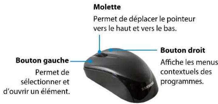 SAMSUNG DP700A7DEXP - Souris sans fil - 1