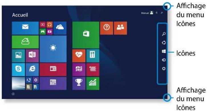 SAMSUNG DP700A7DEXP - Activation du menu lcones - 1