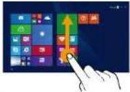 SAMSUNG DP700A3DEXP - Utilisation d'un écran tactile (modèles à écran tactile uniquement) - 3