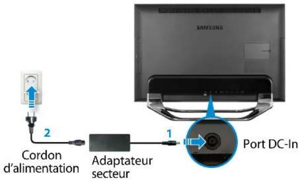 SAMSUNG DP700A3DEXP - Branchez l'adaptateur secteur. - 1