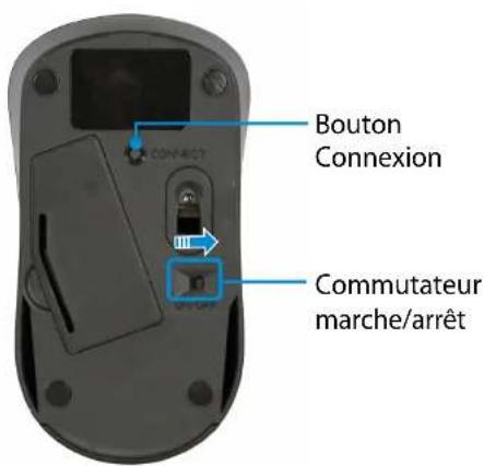 SAMSUNG DP700A3DEXP - Si la souris sans fil ne fonctionne pas - 1