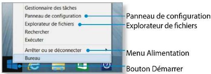 SAMSUNG DP700A3DEXP - Utilisation du bouton Démarrer - 1