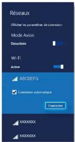 SAMSUNG DP700A3DEXP - Connexion à un réseau sans fil - 3