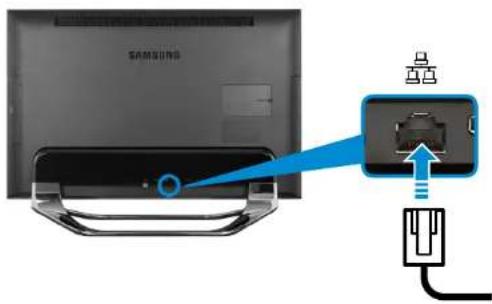SAMSUNG DP700A3DEXP - Connexion au réseau local (LAN) câblé - 1