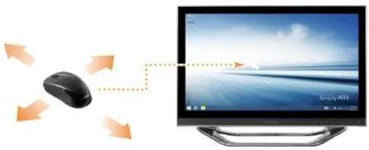 SAMSUNG DP700A3DEXP - Bouton gauche - 2