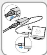 SAMSUNG DP700A3DEXP - Précautions à prendre lors de l'utilisation de l'adaptateur CA - 1