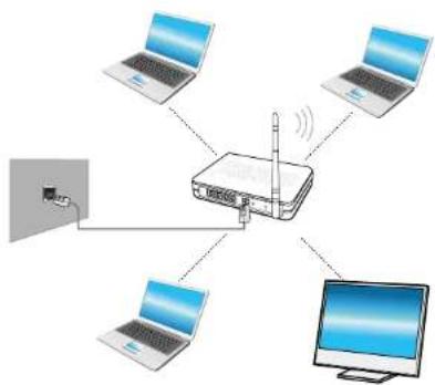 SAMSUNG DP700A3DEXP - Réseau LAN sans fil (en option) - 1
