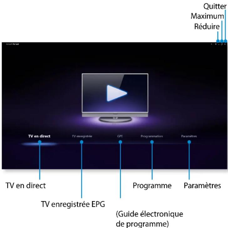 SAMSUNG DP700A3DEXP - Menu des programmes TV - 1