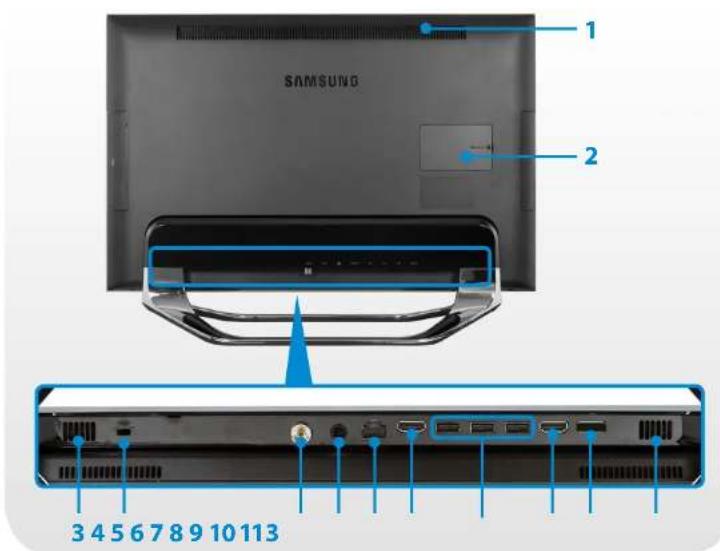 SAMSUNG DP700A3DEXP - Qu'est-ce qu'un port USB rechargeable? - 1