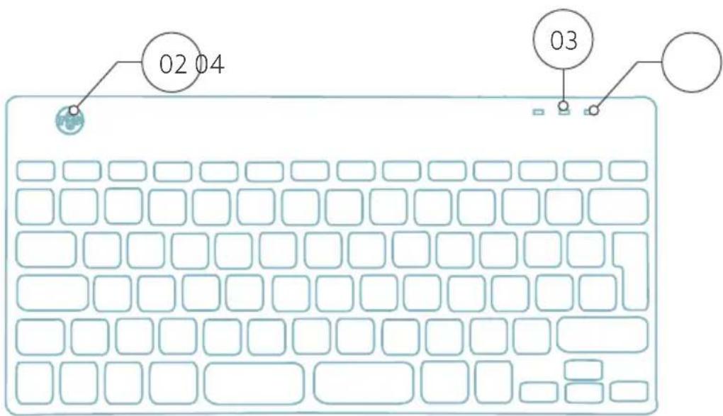 R-Go Tools Compact Break - ergonomisch toetsenbord - 2