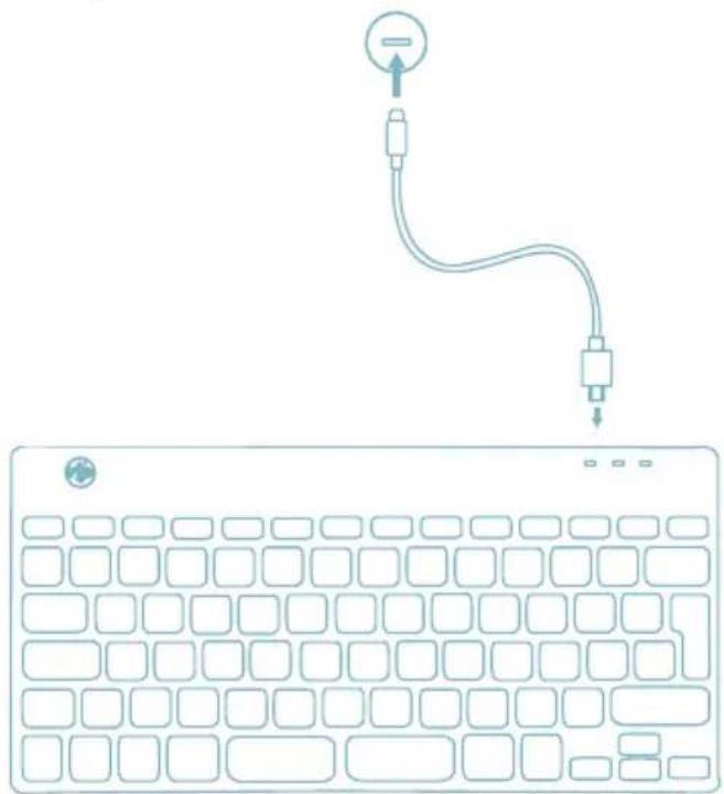 R-Go Tools Compact Break - Overview USB-ports - 3