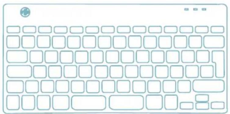 R-Go Tools Compact Break - Overview USB-ports - 2