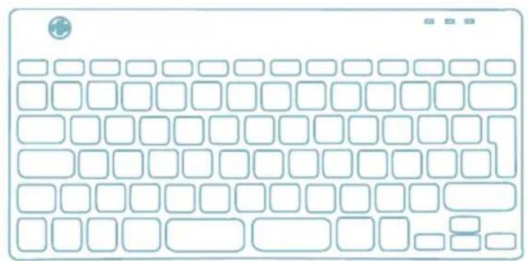 R-Go Tools Compact Break - Panorama delle porte USB - 2