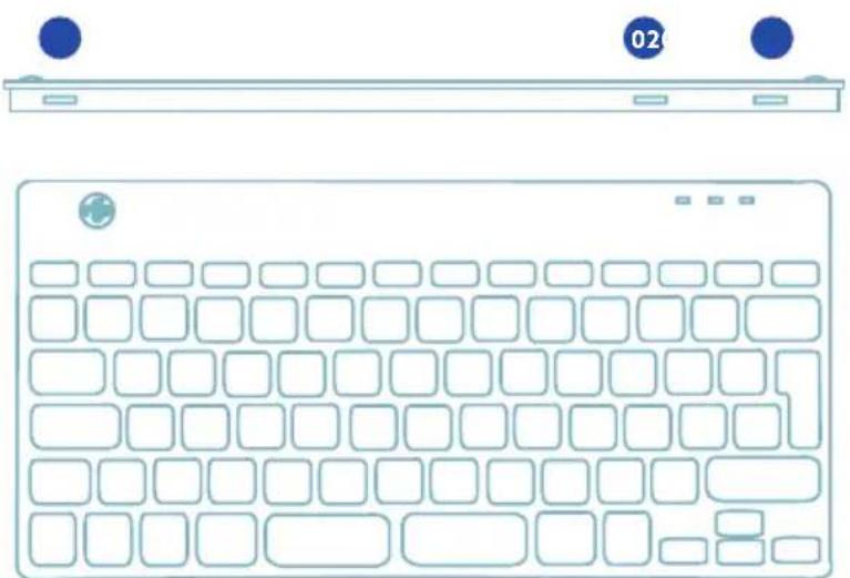 R-Go Tools Compact Break - Übersicht USB-Ports - 1