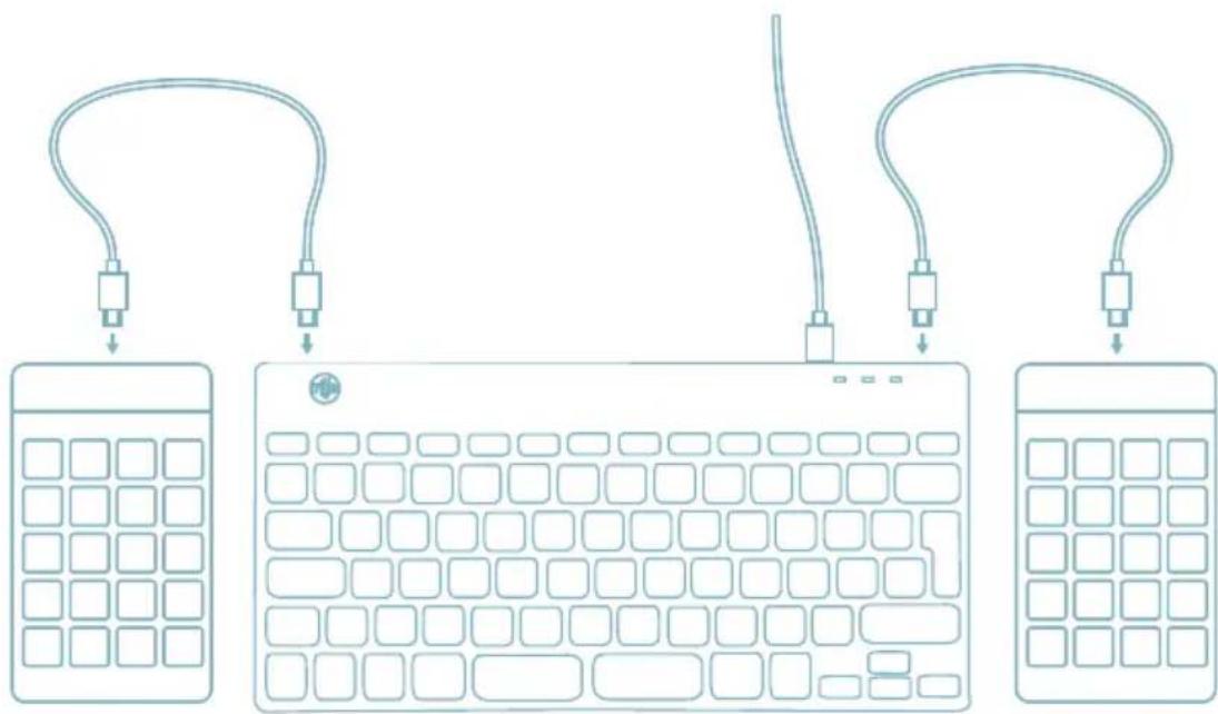 R-Go Tools Compact Break - Resumen de puertos USB - 4