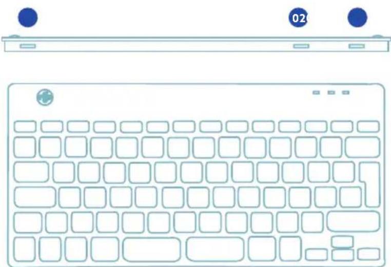 R-Go Tools Compact Break - Visão geral das portas USB - 1