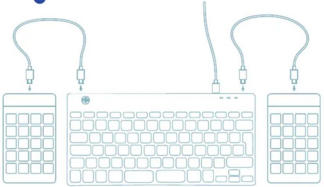 R-Go Tools Compact Break - Übersicht USB-Ports - 3
