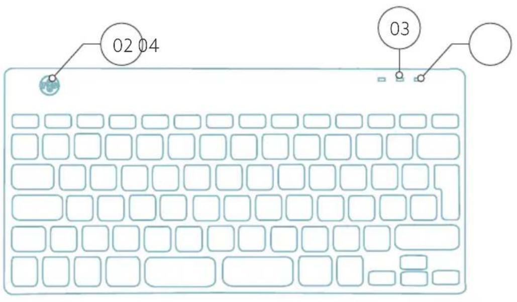 R-Go Tools Compact Break - ergonomiskt   tangentbord - 2