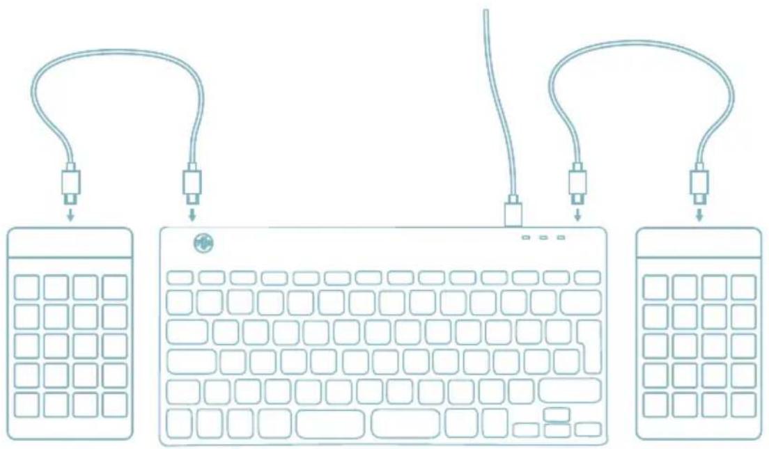 R-Go Tools Compact Break - Overzicht USB-poorten - 3