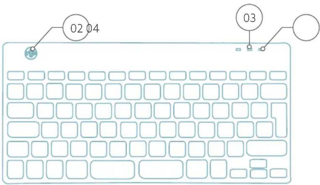 R-Go Tools Compact Break - 2