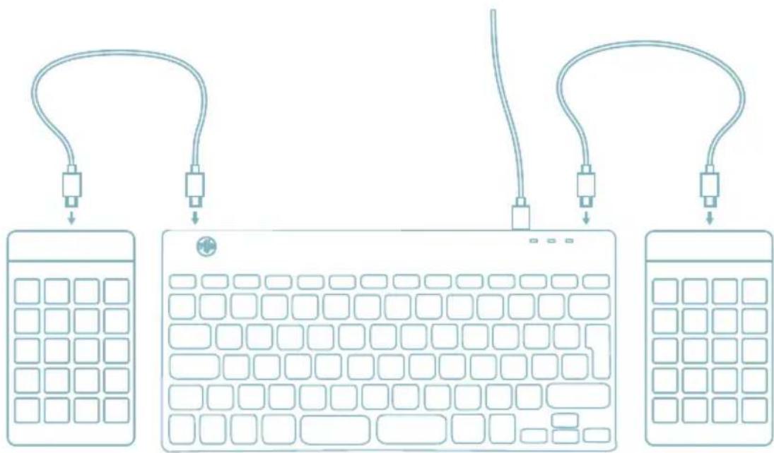 R-Go Tools Compact Break - Overview USB-ports - 4