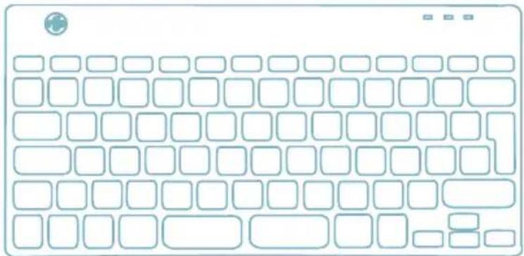 R-Go Tools Compact Break - Aperçu des ports USB - 2