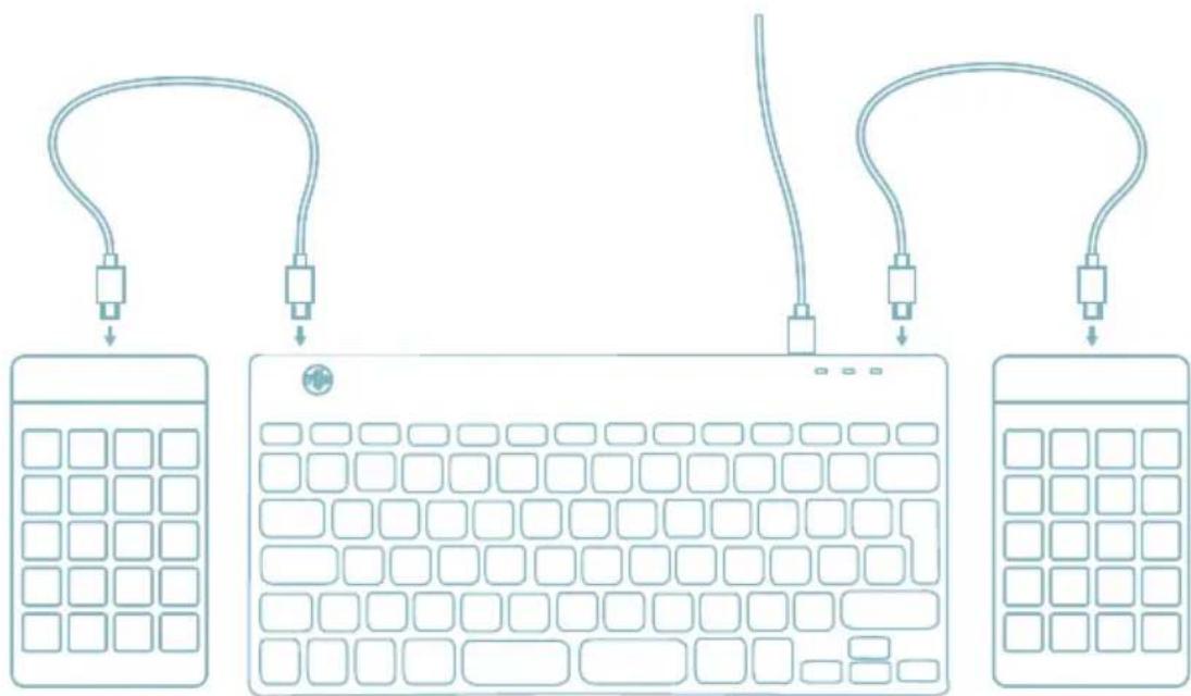 R-Go Tools Compact Break - Przegląd portów USB - 3