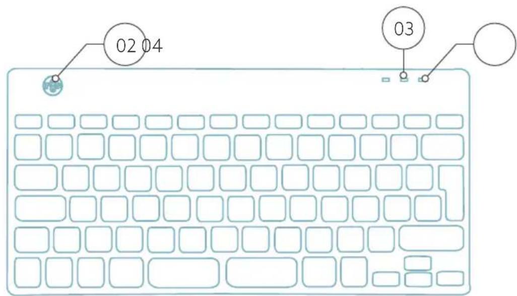R-Go Tools Compact Break - 2