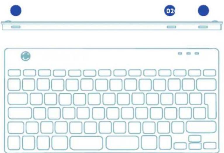 R-Go Tools Compact Break - Przegląd portów USB - 1