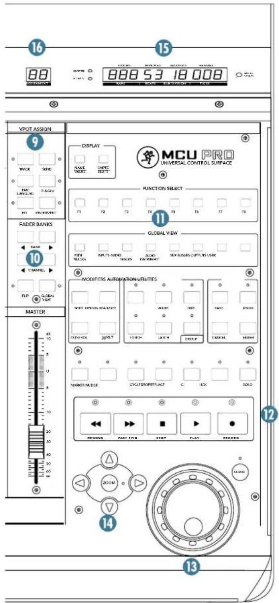 MACKIE MCU Pro - AFFICHEUR DE MODE À LEDS - 1