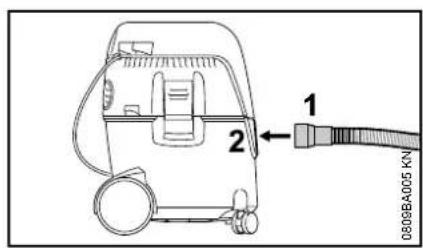 STIHL SE 62 - Chiusura - 2