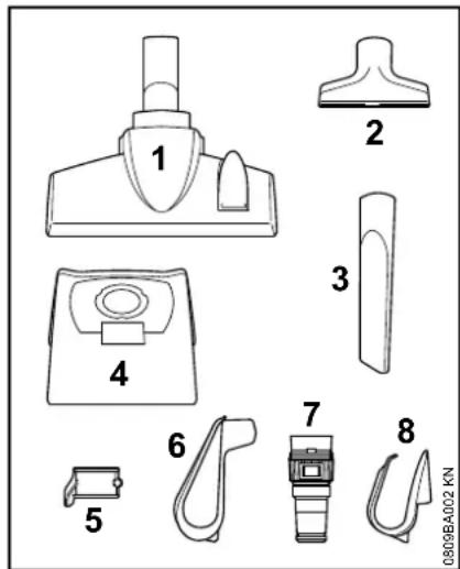 STIHL SE 62 - Leveringsomvang - 1