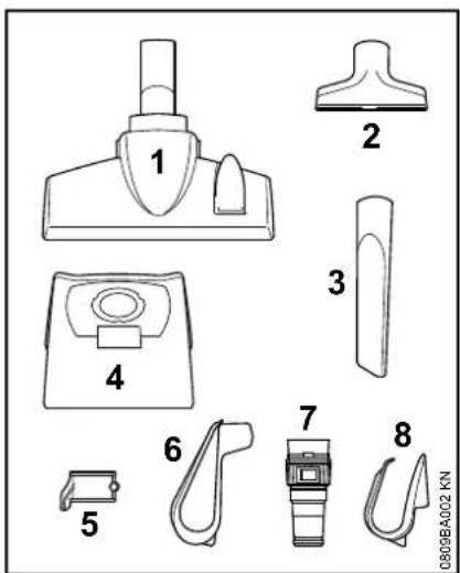 STIHL SE 62 - Zubehörteile im Behälter - 1