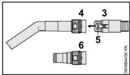 STIHL SE 62 - Chiusura - 3