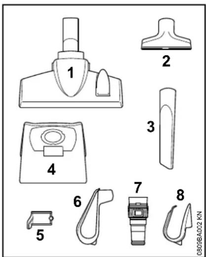 STIHL SE 62 - Accessori nel contenitore - 1