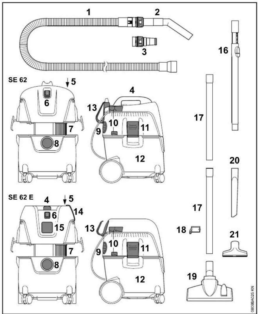 STIHL SE 62 - Wichtige Bauteile - 1