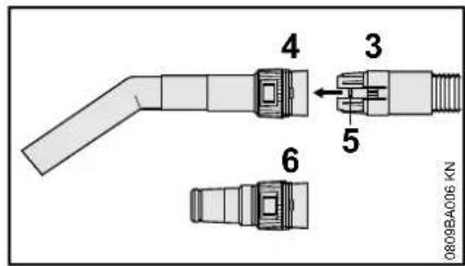 STIHL SE 62 - Fermeture - 3